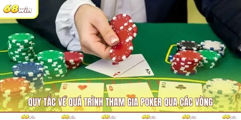 Quy tắc về quá trình tham gia Poker qua các vòng